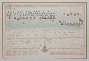 The naval Battle of Oland on 26 July 1789, 1804. Artist: Anonymous