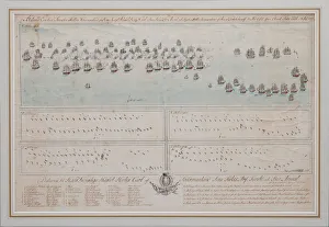 Man Of War Gallery: The naval Battle of Oland on 26 July 1789, 1804. Artist: Anonymous