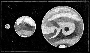 Red Planet Prints: Our Near Neighbour, Mars: Fig. 6: apparent dimensions of Mars