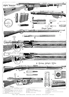 Cross Section Prints: The New English, French and German Magazine Rifles, 1890. Creator: Unknown