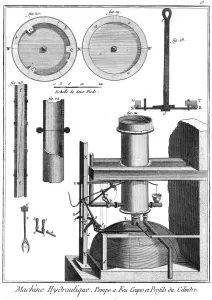 Beam Engine Prints: Newcomen-type steam engine attributed to Jean-Rodolphe Perronet, 1767