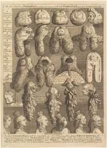 Artificial Gallery: The Five Orders of Periwigs, 1761. Creator: William Hogarth