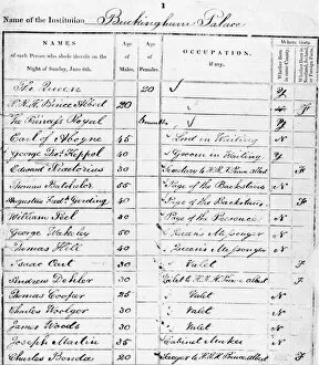 Victoria Adelaide Mary Gallery: Page of Buckingham Palace Census Return for 1841