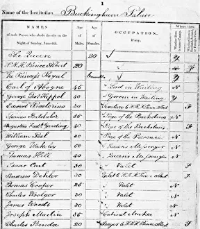 Victoria Adelaide Mary Gallery: Page of Buckingham Palace Census Return for 1841