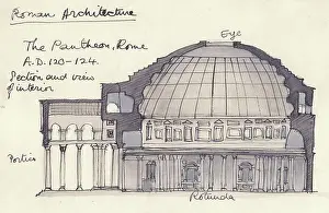Wash Prints: The Pantheon, Rome, Italy, 1951. Creator: Shirley Markham