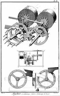 Blaise Collection: Pascals digital counting machine of 1642, 1751-1780