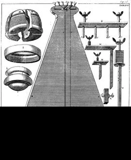 Sir Isaac Collection: Percussion pendulum, 1725