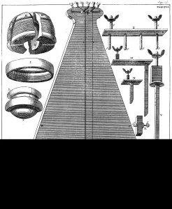 Sir Isaac Collection: Percussion pendulum, 1725