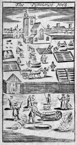 Burying Prints: The Pestelence 1665, 1665