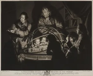 Natural Philosophy Gallery: A Philosopher giving a Lecture on the Orrery in which a lamp is put in place of the Sun