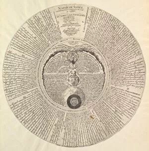 Circular Collection: The Philosophers Stone from Heinrich Khunrath, Amphiteatrum sapientiae aeternae.n.d