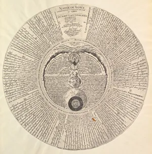Round Collection: The Philosophers Stone from Heinrich Khunrath, Amphiteatrum sapientiae aeternae.n.d