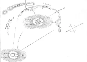 Plan of the Battle of Abu Kru, (January 19, 1885), c1885