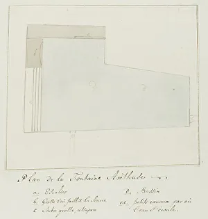 Ducros Abraham Louis Rodolphe Prints: Plan of the Fountain of Arethusa on Orhtygia Island, Syracuse, 1778. Creator: Louis Ducros