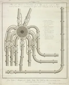 Receiver Prints: Plan of a receiver and distributor at the London Bridge Waterworks, 1780 (1788). Artist