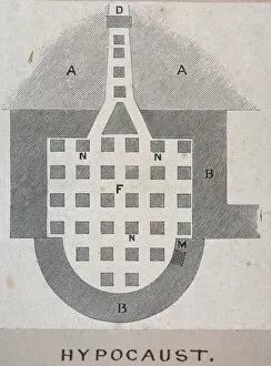 Hypocaust Gallery: Plan of a Roman hypocaust found on the site of the Coal Exchange, City of London, 1848