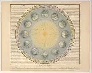 Auguste Henri Dufour 1795 1865 Collection: Planisphere (no. 3), pub. 1839. Creator: Auguste-Henri Dufour (1795-1865)