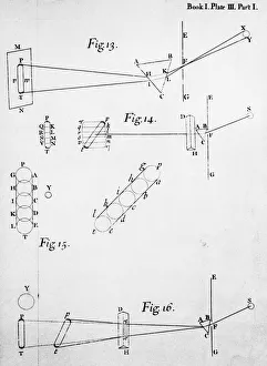 Plate from Opticks, by Isaac Newton, showing the splitting of light through prisms, 1704