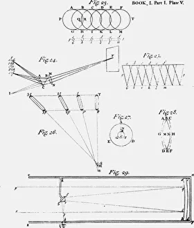 Sir Isaac Prints: Plate showing diagram of the optics of a reflecting telescope (Fig 29), 1704