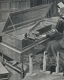 Clavecin Prints: Playing the Virginal in Olden Times, c1934