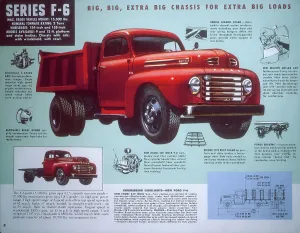 Axle Prints: Poster advertising a Ford Truck series F-6, 1947