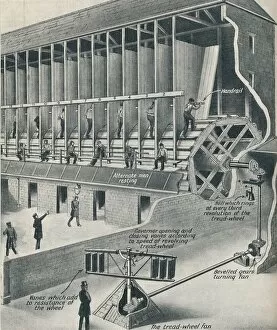 Prisoners Working on the Treadmill, c1934
