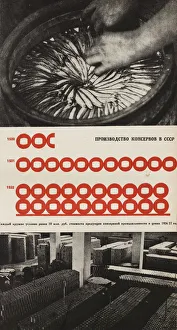1933 Gallery: Production of the Food Canning Factory. Illustration from USSR Builds Socialism, 1933