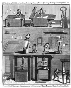 Pressing Prints: Production of woollen cloth, 1750