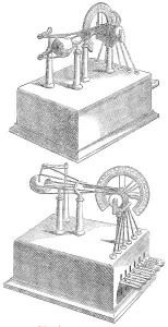 Measurements Prints: Professor Hasner's automatic eyeball, 1862. Creator: Unknown