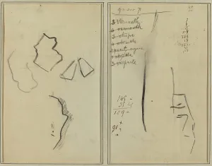 A Profile and Four Shapes; Sketch of a Man's Head [recto], 1884-1888. Creator: Paul Gauguin