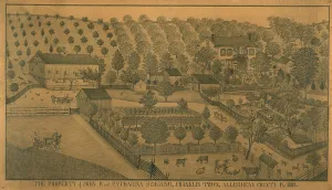 The Property of John P. and Catharina Schuring, Franklin Town, Allegheny County... 1883. Creator: Ferdinand Arnold Brader