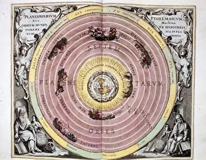 Ptolemaic (geocentric / Earth-centred) system of the Universe, 1708