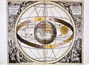 Claudius Ptolemy Gallery: Ptolemaic (geocentric / Earth-centred) system of the Universe, 1708