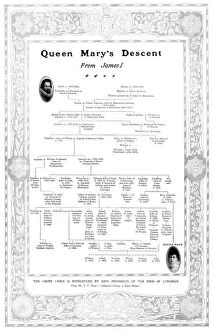 Family Tree Gallery: Queen Marys Descent from James I, 1910