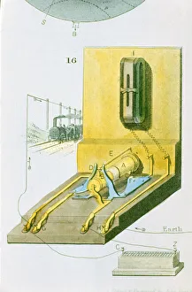 Rear view of Charles Wheatstones electric (railway) telegraph, 1850