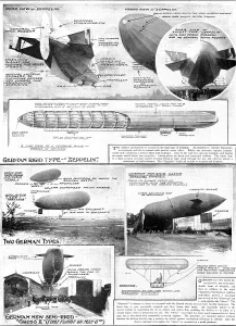 Dirigible Prints: Rigid Or Non-Rigid?: The Great War-Ships Of The Air, 1909. Creator: Unknown