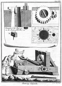 Roman soldiers operating a catapult, c1750. Artist: William Henry Toms Roman soldiers operating a catapult, c1750. Artist: William Henry Toms