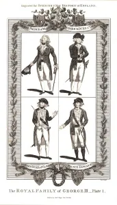 The Royal Family of George III. Published by Alexander Hogg Januay 18th 1794. Artist: Alex Hogg