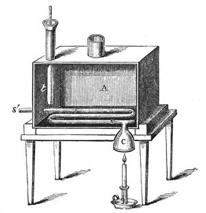 Ganot Gallery: Rumfords calorimeter, 1887