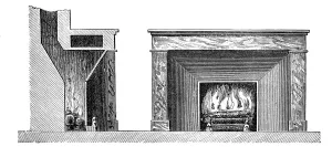 Efficiency Prints: Rumfords fireplace, c1880