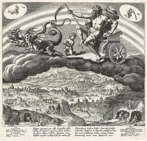 Constellation Prints: Saturn. (Planetarum effectus et eorum in signis zodiaci)