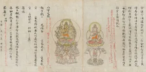 Kamakura Period Collection: Scroll from the Compendium of Iconographic Drawings (Zuzosho), late 12th century. Creator: Unknown