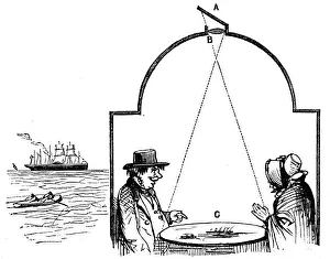 Images Dated 31st January 2006: Seaside visitors paying a visit to the camera obscura, 1862