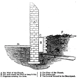 Drainpipe Prints: Section of Wall, etc, of Ponteland Church, Northumberland, 1854. Creator: Unknown