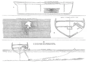 Section Prints: Sections of the hull of H.M.S. Terpsichore