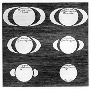 Saturn Prints: Series of observations of the planet Saturn, 1656