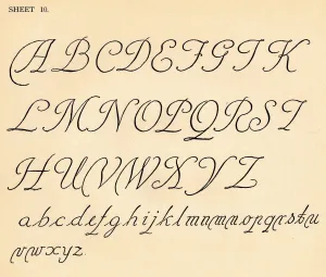 Printing Plate Prints: Sheet 10, from a portfolio of alphabets, 1929