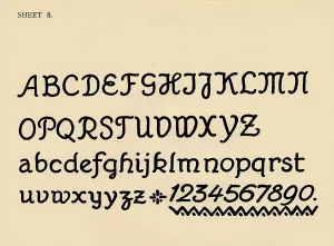 Numeral Prints: Sheet 8, from a portfolio of alphabets, 1929
