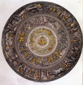 Shield Collection: Shield of Achilles, in the center of the zodiac constellation