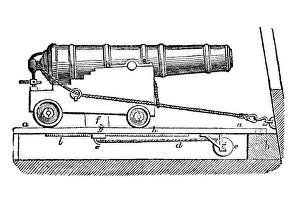 Ordnance Prints: Ship cannon on gun carriage. Woodcut, 1835